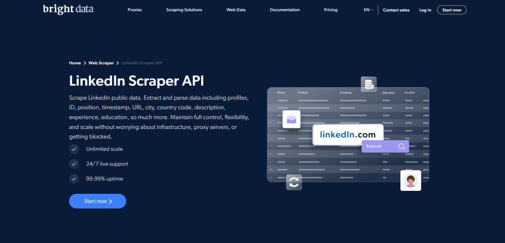 Bright Data的LinkedIn抓取API