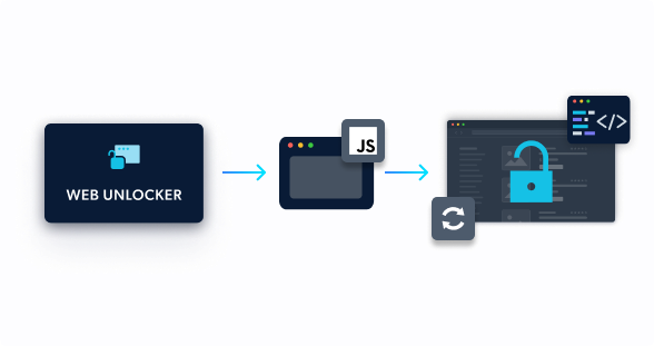 javascript_rendering