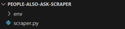 项目文件夹中的 scraper.py 文件