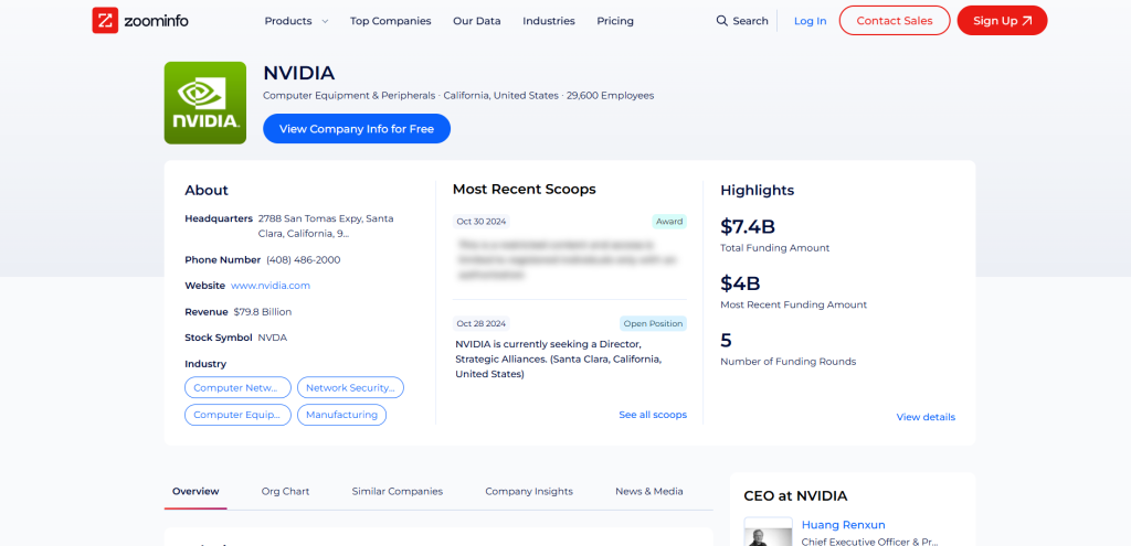 Nvidia 在 ZoomInfo 上的页面