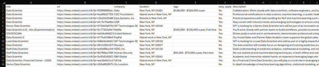 包含爬取结果的 jobs.csv 文件